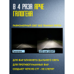 LED лампы суперяркие 160w 12-24v, 2шт